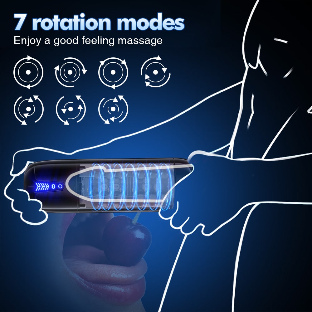 Automatic Powerful Suction and Rotation Fully Waterproof Masturbation Cup