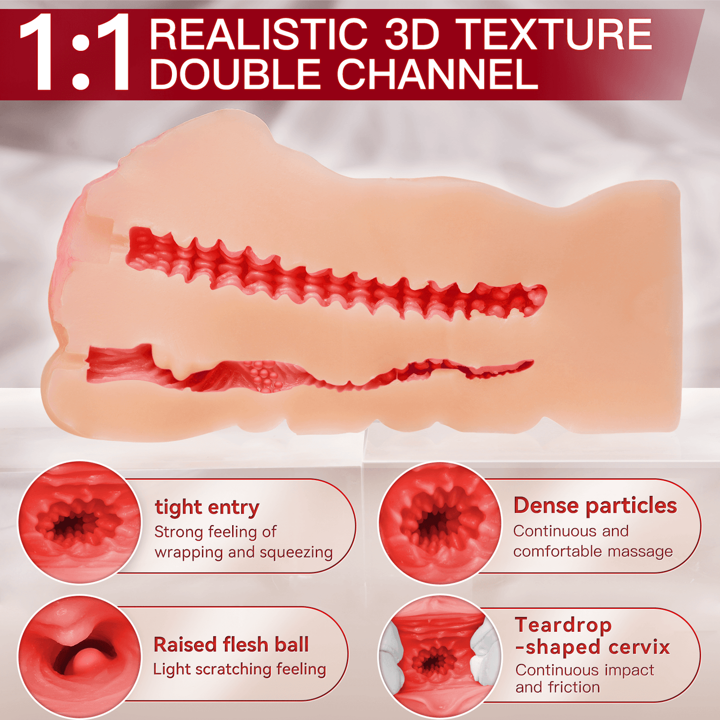 Realistic 3D Texture Double Channel Pocket Pussy