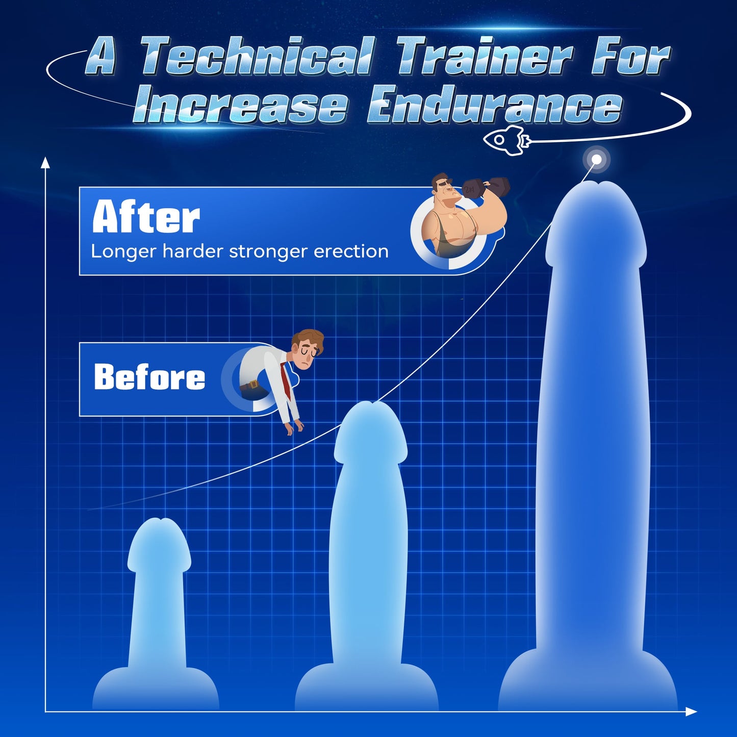 Upgraded App Control 4 in 1 Penis Trainer Vibrating Masturbation Cup