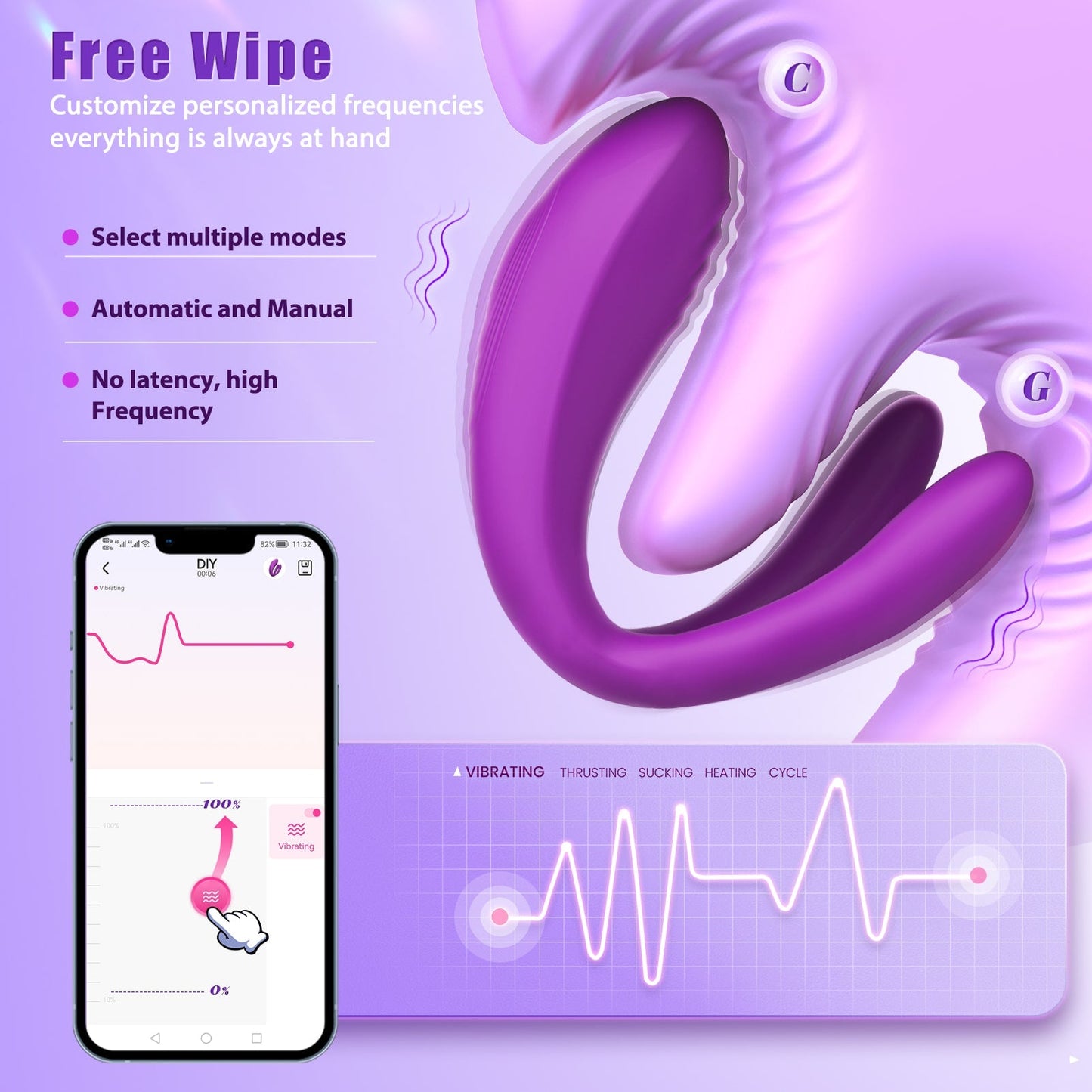 Sohimi Wireless Couple Vibrator
