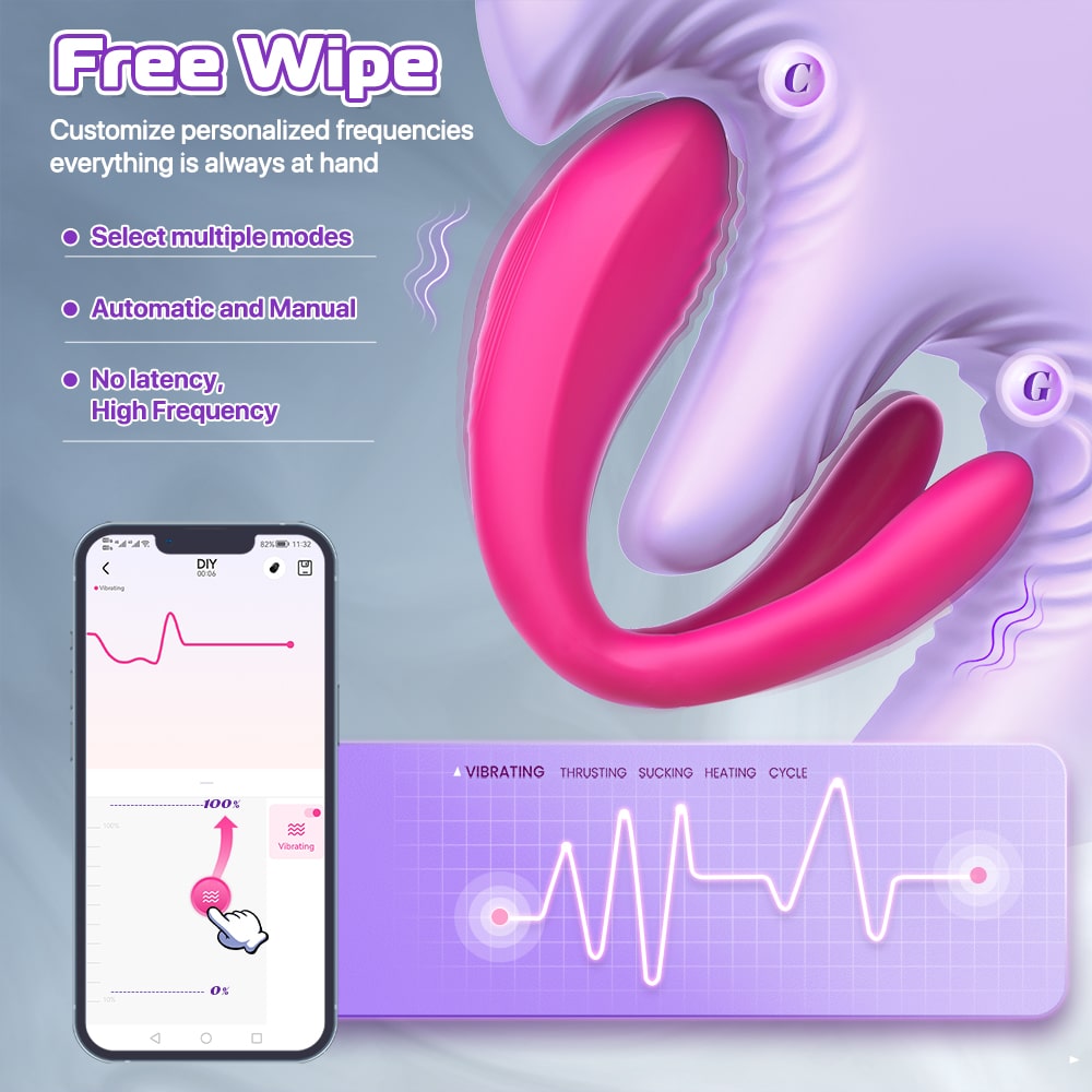 Sohimi Wireless Couple Vibrator