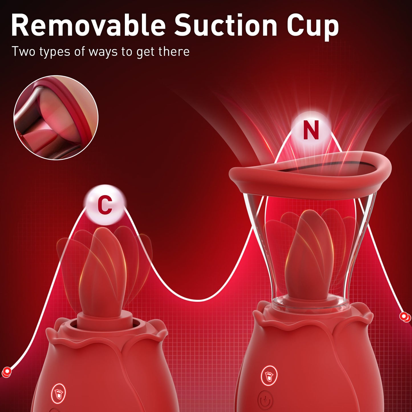 2024 Upgrade Rose Flapping & Realistic G-Spot Dildo and Clitoris Vibrator Plug