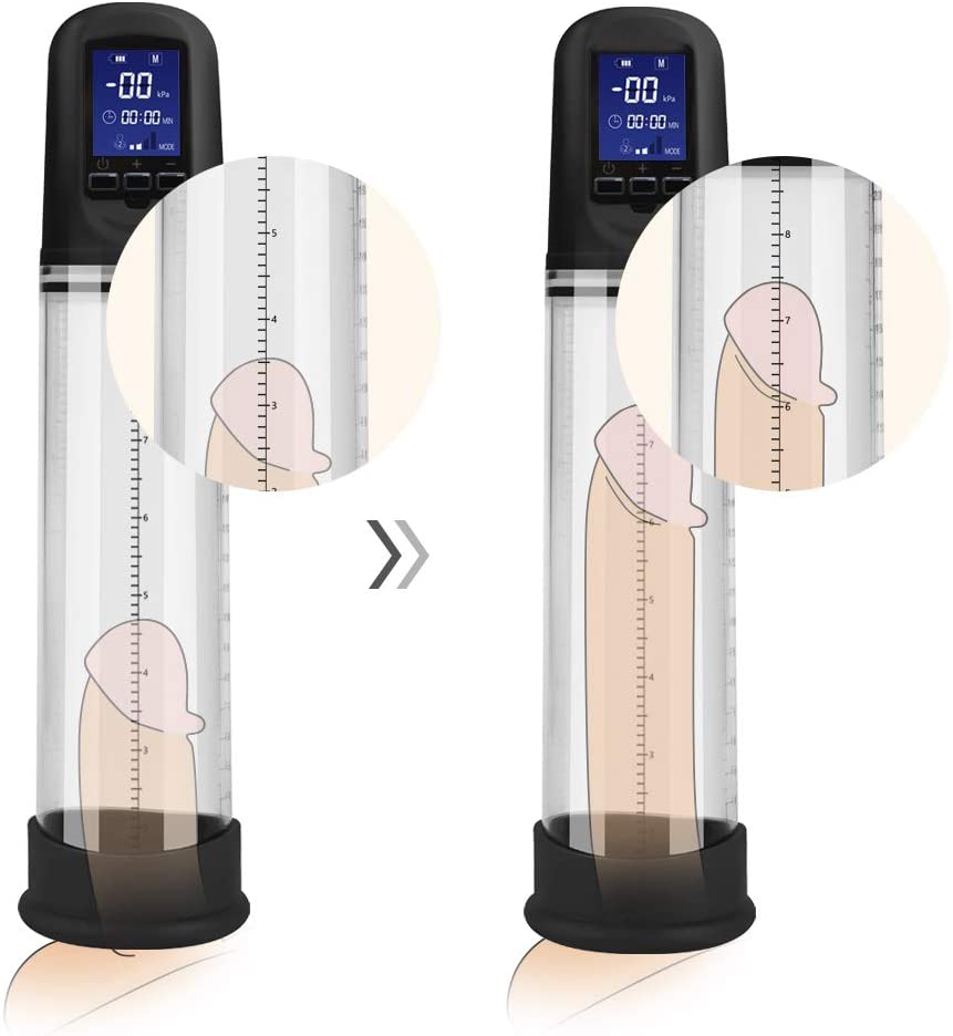 Sohimi Sohimi Automatic Penis Enlargement
