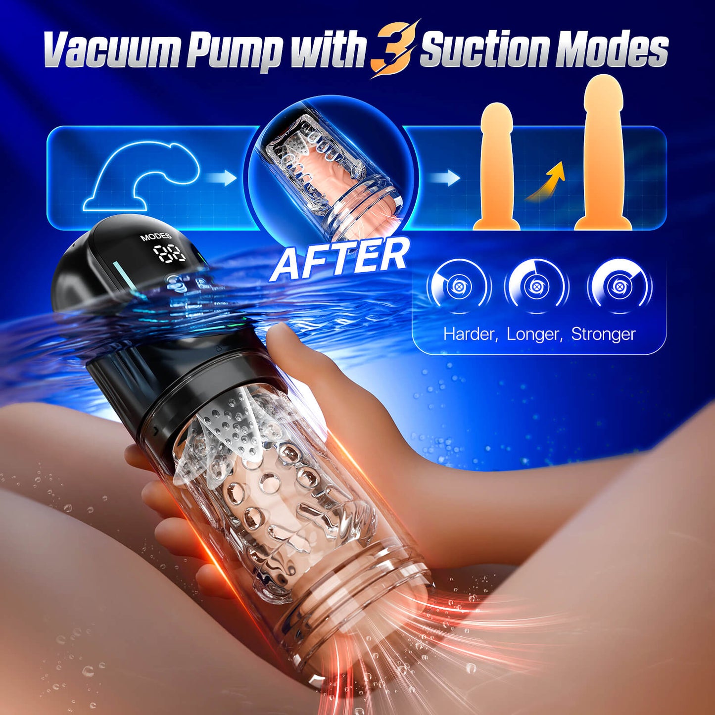 HIVER New Automatic 5 in 1 Thrusting and Sucking Vibrating Male Masturbator