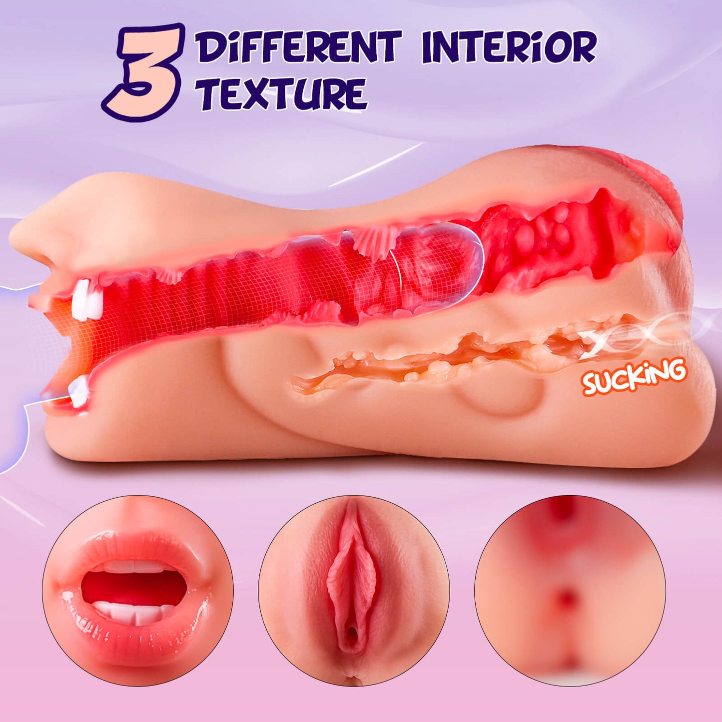 SATO| Portable Realistic Blowjob Stimulator Pocket Pussy Male Toy