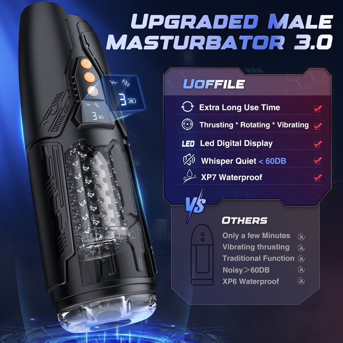 Automatic Thrusting and Rotating Vibrating penis pump Led Display Male Masturbator
