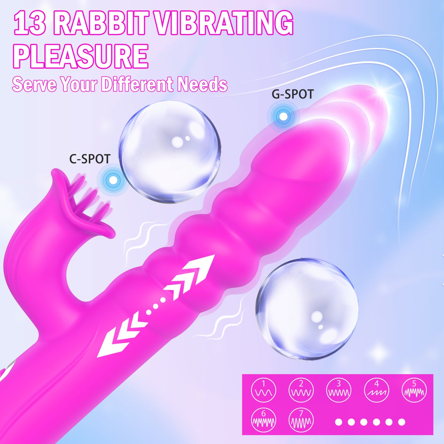 8X Thrust Rotate Vibration Rabbit Sex Toy with 5 Tongue Licking Modes