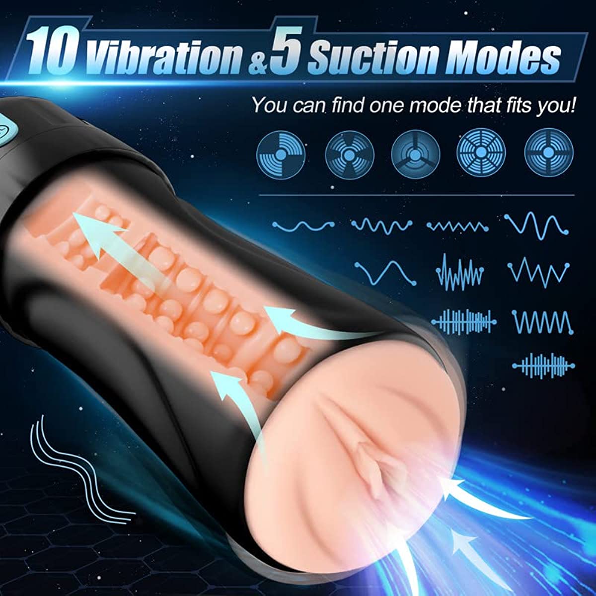 Enlarged Size Realistic Textured Sucking Vibration Stroker